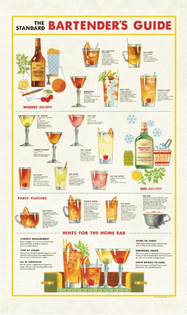 Bartender's Guide Tea Towel
