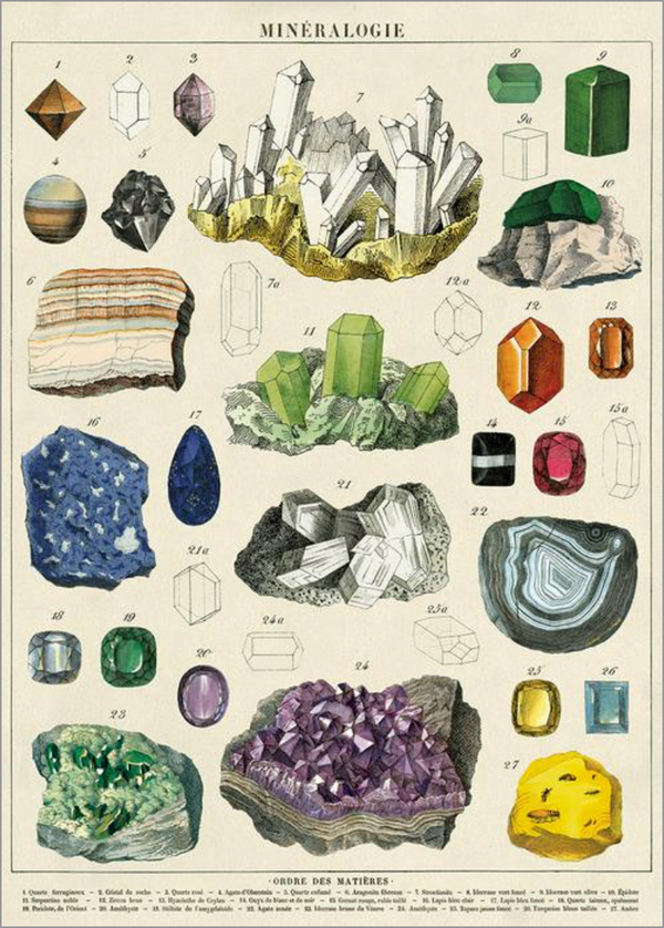Minerals Print