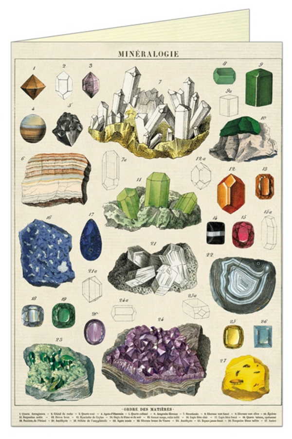 Mineralogie Greeting Card