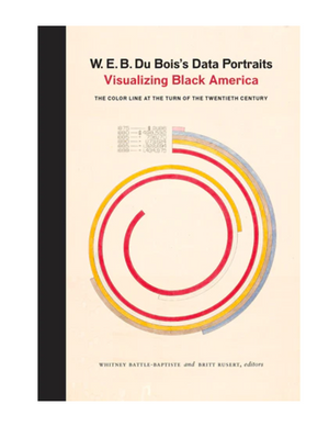 W. E. B. Du Bois's Data Portraits Visualizing Black America