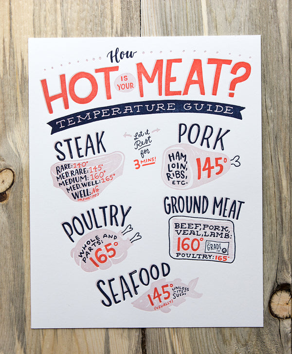 How Hot Is Your Meat? Art Print