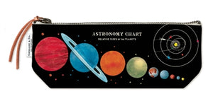 Astronomy Chart Mini Pouch by Cavallini