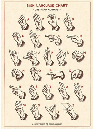 Sign Language Chart Print